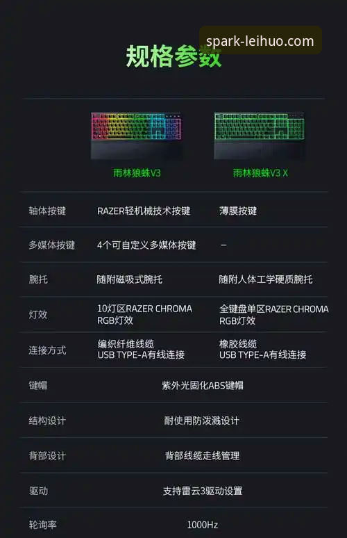 雷火电竞平台全方位使用与体验评测教程